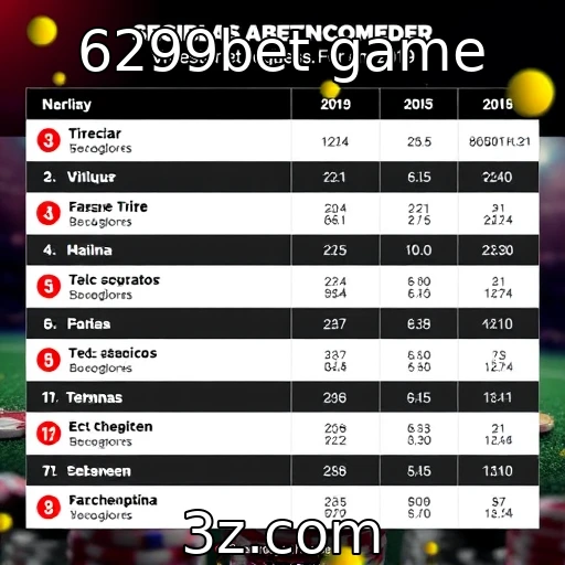 Mudanças nas regulamentações de jogos em diversas regiões - 6299bet game